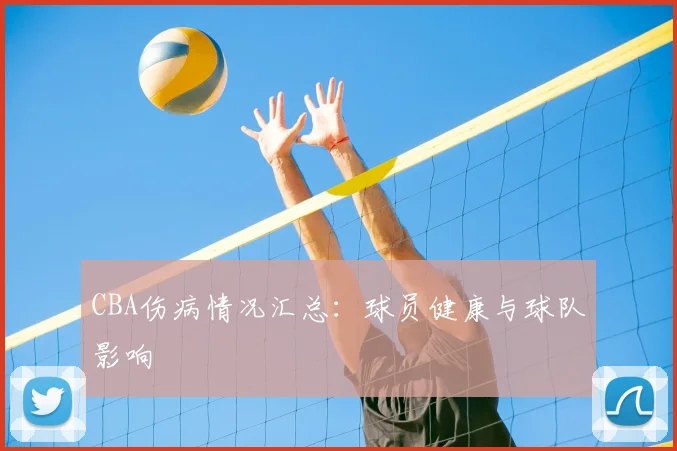 CBA伤病情况汇总:球员健康与球队影响